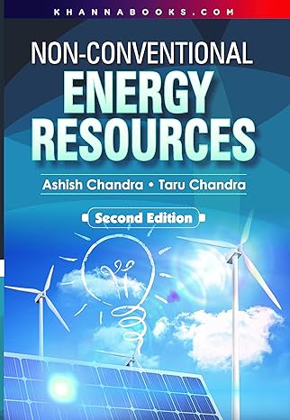 Non Conventional Energy Resources